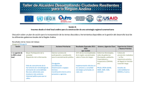 Resultados del Taller de Alcaldes desarrollando Ciudades Resilientes para la Región Andina. Quito, Ecuador, 14-16 noviembre 2011.