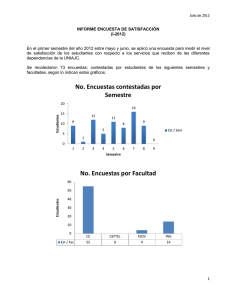 Informe Encuesta Satisfacción I-2012