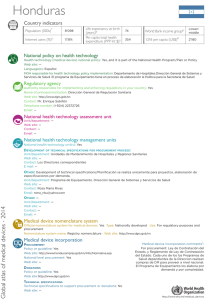 Honduras Country indicators National policy on health technology