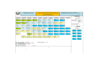 Plan Estudios Programa Ingeniería de Sistemas a Distancia (3295 Downloads)