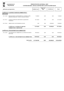 05.- Presupuesto Consolidado GASTOS 2015 - Aplicaciones eliminadas
