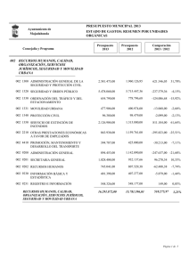 10_Presupuesto_GASTOS_2013_-_Resumen_por_unidades_organicas.pdf