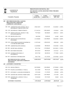 10_Presupuesto_GASTOS_2012_-_Resumen_por_unidades_organicas_01.pdf