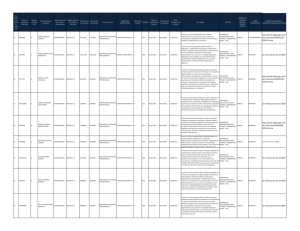 Descargar el informe Listado de contratistas CRA 2015 Tipo de archivo: pdf Tamaño: 77.2 kB
