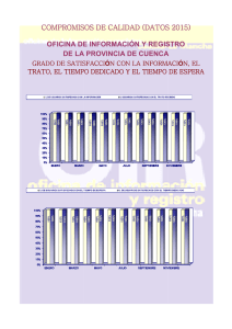 datos_dic._oir_cu_provincia_2015.pdf