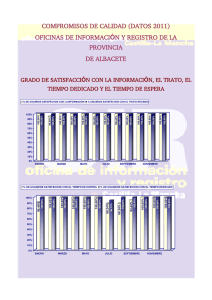 datos_2011_oir_ab_provincia_2011.pdf