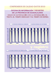 datos_dic._oir_gu_provincia_2015.pdf
