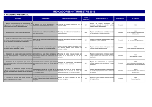 indicadores_4_trimestre_2015.pdf