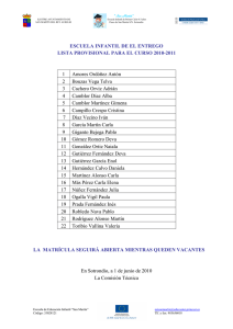 Lista Provisional Admitidos Escuela Infantil El Entrego