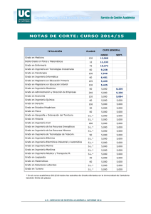 NOTAS DE CORTE: CURSO 2014/15