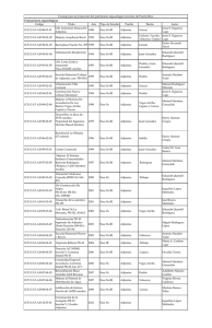 Evaluaciones Arqueológicas - Marzo 2015