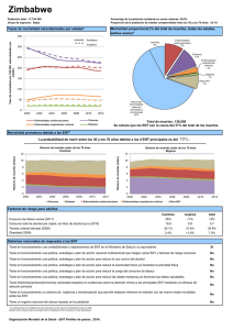 Zimbabwe [pdf 29kb]