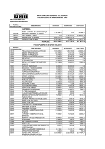 Presupuesto para el año 2009