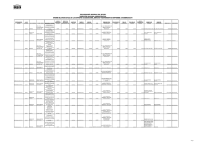 Procesos de Contratación: Septiembre - Diciembre 2011(Archivo PDF, peso: 70 kb)