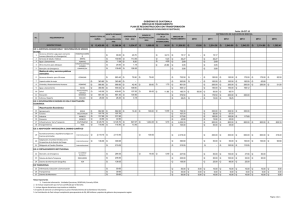 Escenario de Financiamiento 5 años "A"