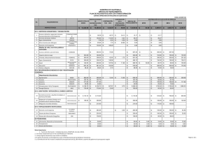 Escenario de Financiamiento 3 años "B"