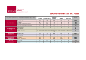 DEPORTE UNIVERSITARIO 2011 / 2012 CAMPUS Vicerrectorado de Cultura