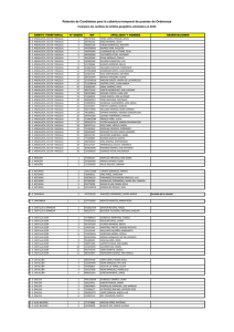 Relación de candidatos para puestos de Ordenanza