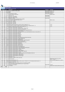 714 - Ejercicio 2006