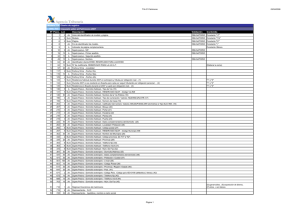 714 - Ejercicio 2007