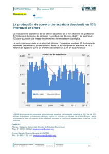La producción de acero bruto española desciende un 13% interanual en enero