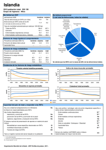 Islandia [pdf 29kb]