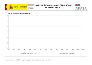 Evolución de Temperatura en EAA 410 Canal  del Piedras. Año 2011 EAA 410 Canal del Piedras. Año 2011 1