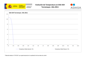Evolución de Temperatura en EAA 424  Torremayor. Año 2011 EAA 424 Torremayor. Año 2011