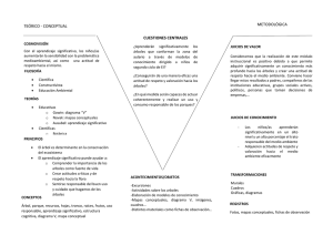 diagrama V - ÁRBOLES.pdf