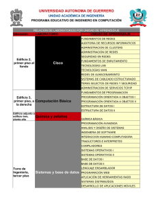 6.40.RelaciondelaboratoriosporUnidaddeAprendizaje.pdf