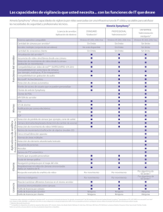 Ver PDF tabla comparativa de los tipos de software aimetis (0.03 Mb)