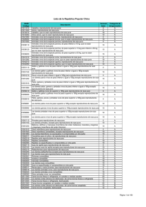 Lista de la República Popular China