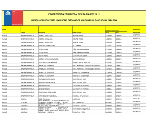 Estaciones de prospección de PSA primavera 2012