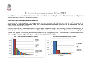 Exportaciones de Agricultura Orgánica 2008-2009