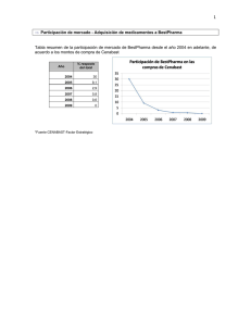 de controlar el 30% de la cartera de Cenabast en 2004 pasó a sólo un 0,6% en 2008, hasta desparecer este año