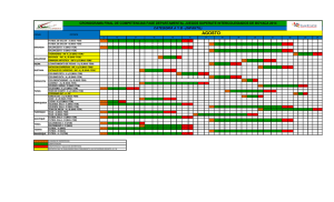 CRONOGRAMA DE COMPETENCIAS SUPERATE INTER 2014