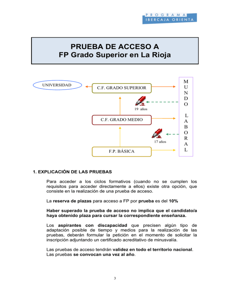 PRUEBA DE ACCESO A FP Grado Superior En La Rioja M U