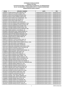 UNIVERSIDAD TECNICA DE MANABI TRIBUNAL ELECTORAL ELECCION DE RECTOR(A) Y VICERRECTOR(A) ACADEMICO(A) Y DE REPRESENTANTES 