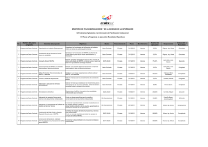 Ver Oct2011 K. Planes y Programas en Ejecución Resultados Operativos