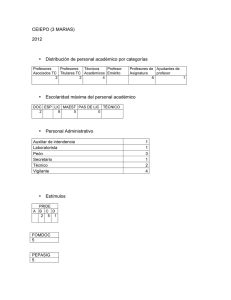CEIEPO (3 MARIAS) 2012  •  Distribución de personal académico por categorías