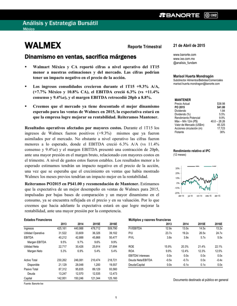 Walmex1T15