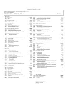 Estados Financieros Primer Trimestre 2007