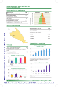 Composición por edad y sexo Municipio: Amatitlán (012)