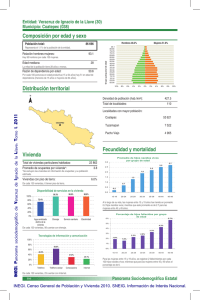 Composición por edad y sexo Municipio: Coatepec (038)
