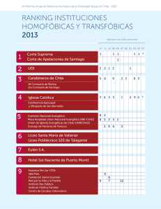 nivel institucional el Ranking de la Homofobia y la Transfobia 2013
