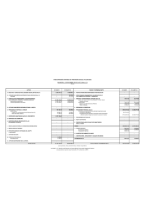 Balances 2011-2012 de Finecopension, EPSV