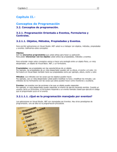 Capítulo II.-  Conceptos de Programación