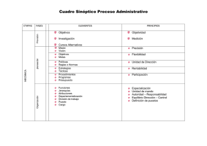 4. proceso administrativo