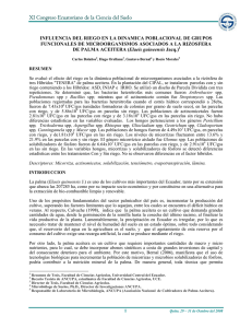 XI Congreso Ecuatoriano de la Ciencia del Suelo