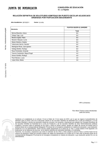 Solicitudes 1-2 admitidas sin plaza adjudicada.pdf